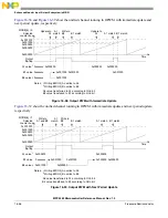 Preview for 633 page of Freescale Semiconductor MPC5565 Reference Manual