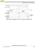 Preview for 638 page of Freescale Semiconductor MPC5565 Reference Manual