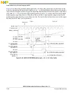 Preview for 639 page of Freescale Semiconductor MPC5565 Reference Manual