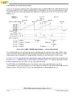 Preview for 641 page of Freescale Semiconductor MPC5565 Reference Manual