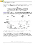 Preview for 643 page of Freescale Semiconductor MPC5565 Reference Manual