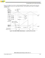 Preview for 644 page of Freescale Semiconductor MPC5565 Reference Manual