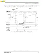 Preview for 650 page of Freescale Semiconductor MPC5565 Reference Manual