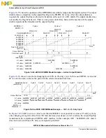 Preview for 651 page of Freescale Semiconductor MPC5565 Reference Manual