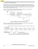 Preview for 653 page of Freescale Semiconductor MPC5565 Reference Manual