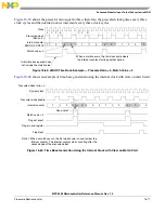 Preview for 654 page of Freescale Semiconductor MPC5565 Reference Manual