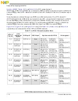 Preview for 667 page of Freescale Semiconductor MPC5565 Reference Manual