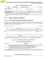 Preview for 672 page of Freescale Semiconductor MPC5565 Reference Manual