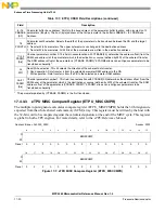 Preview for 675 page of Freescale Semiconductor MPC5565 Reference Manual