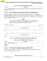 Preview for 676 page of Freescale Semiconductor MPC5565 Reference Manual