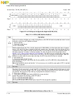 Preview for 677 page of Freescale Semiconductor MPC5565 Reference Manual