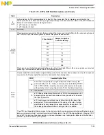 Preview for 678 page of Freescale Semiconductor MPC5565 Reference Manual