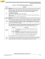 Preview for 682 page of Freescale Semiconductor MPC5565 Reference Manual