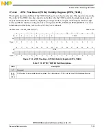 Preview for 684 page of Freescale Semiconductor MPC5565 Reference Manual