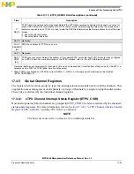 Preview for 686 page of Freescale Semiconductor MPC5565 Reference Manual