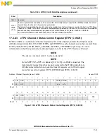 Preview for 696 page of Freescale Semiconductor MPC5565 Reference Manual