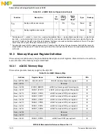 Preview for 709 page of Freescale Semiconductor MPC5565 Reference Manual