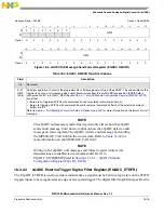 Preview for 714 page of Freescale Semiconductor MPC5565 Reference Manual