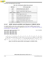 Preview for 719 page of Freescale Semiconductor MPC5565 Reference Manual