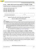 Preview for 726 page of Freescale Semiconductor MPC5565 Reference Manual