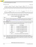 Preview for 727 page of Freescale Semiconductor MPC5565 Reference Manual