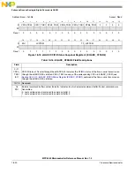 Preview for 729 page of Freescale Semiconductor MPC5565 Reference Manual