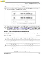 Preview for 730 page of Freescale Semiconductor MPC5565 Reference Manual