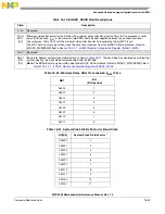 Preview for 732 page of Freescale Semiconductor MPC5565 Reference Manual