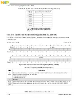 Preview for 733 page of Freescale Semiconductor MPC5565 Reference Manual