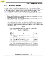 Preview for 736 page of Freescale Semiconductor MPC5565 Reference Manual