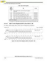 Preview for 737 page of Freescale Semiconductor MPC5565 Reference Manual