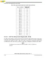 Preview for 739 page of Freescale Semiconductor MPC5565 Reference Manual