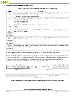 Preview for 751 page of Freescale Semiconductor MPC5565 Reference Manual