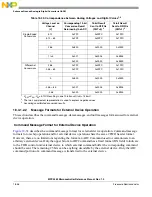 Preview for 755 page of Freescale Semiconductor MPC5565 Reference Manual