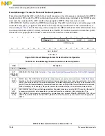 Preview for 757 page of Freescale Semiconductor MPC5565 Reference Manual