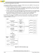 Preview for 765 page of Freescale Semiconductor MPC5565 Reference Manual