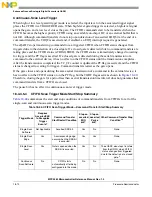 Preview for 771 page of Freescale Semiconductor MPC5565 Reference Manual