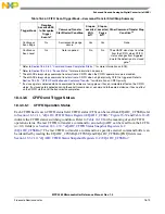 Preview for 772 page of Freescale Semiconductor MPC5565 Reference Manual