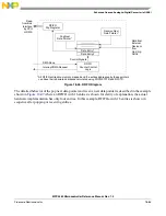 Preview for 784 page of Freescale Semiconductor MPC5565 Reference Manual