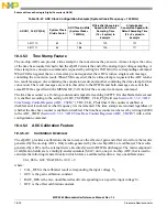 Preview for 789 page of Freescale Semiconductor MPC5565 Reference Manual