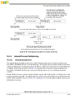 Preview for 794 page of Freescale Semiconductor MPC5565 Reference Manual