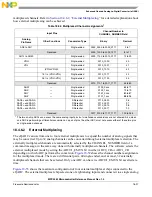 Preview for 796 page of Freescale Semiconductor MPC5565 Reference Manual