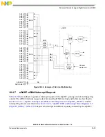 Preview for 798 page of Freescale Semiconductor MPC5565 Reference Manual