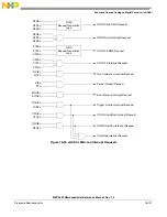 Preview for 800 page of Freescale Semiconductor MPC5565 Reference Manual