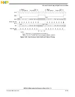 Preview for 804 page of Freescale Semiconductor MPC5565 Reference Manual