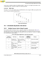 Preview for 808 page of Freescale Semiconductor MPC5565 Reference Manual