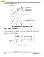 Preview for 819 page of Freescale Semiconductor MPC5565 Reference Manual