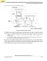 Preview for 820 page of Freescale Semiconductor MPC5565 Reference Manual