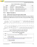 Preview for 832 page of Freescale Semiconductor MPC5565 Reference Manual