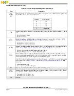 Preview for 833 page of Freescale Semiconductor MPC5565 Reference Manual